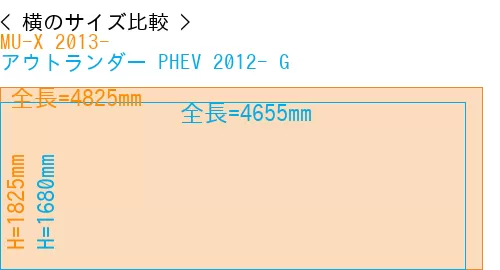 #MU-X 2013- + アウトランダー PHEV 2012- G